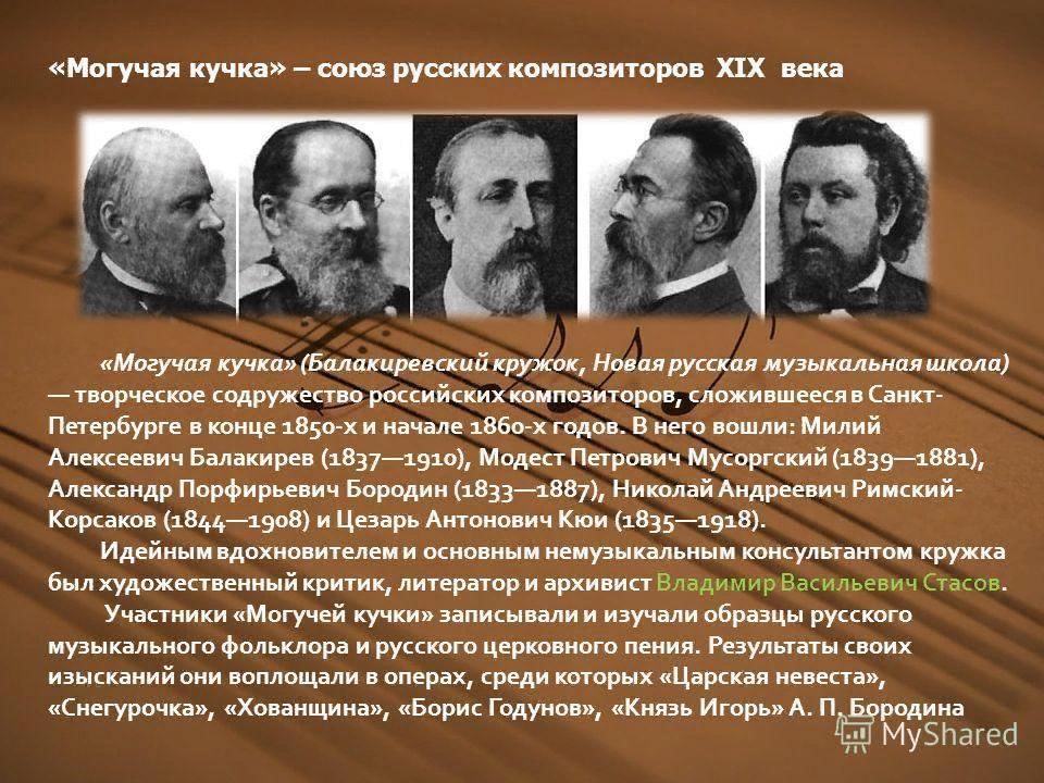Презентация по могучей кучке