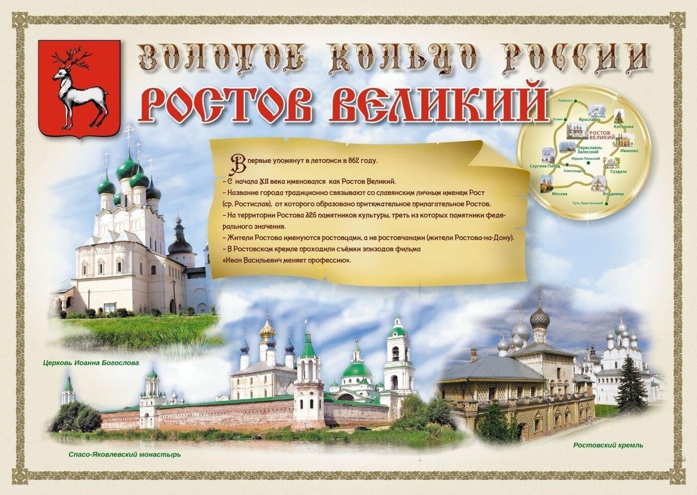 Ростовский кремль карта