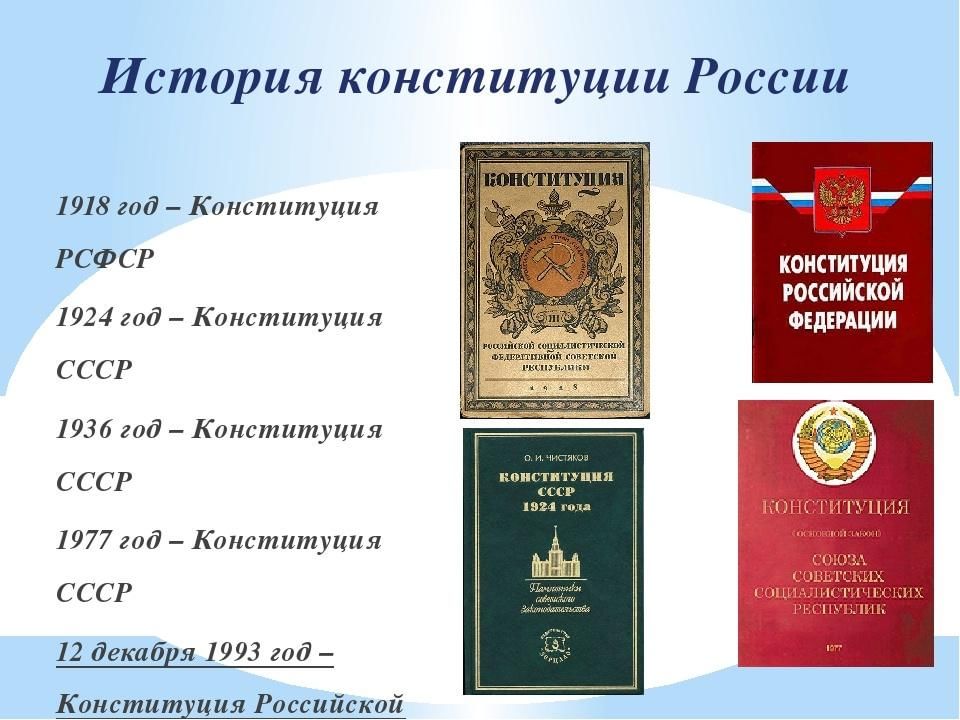 История возникновения конституции проект