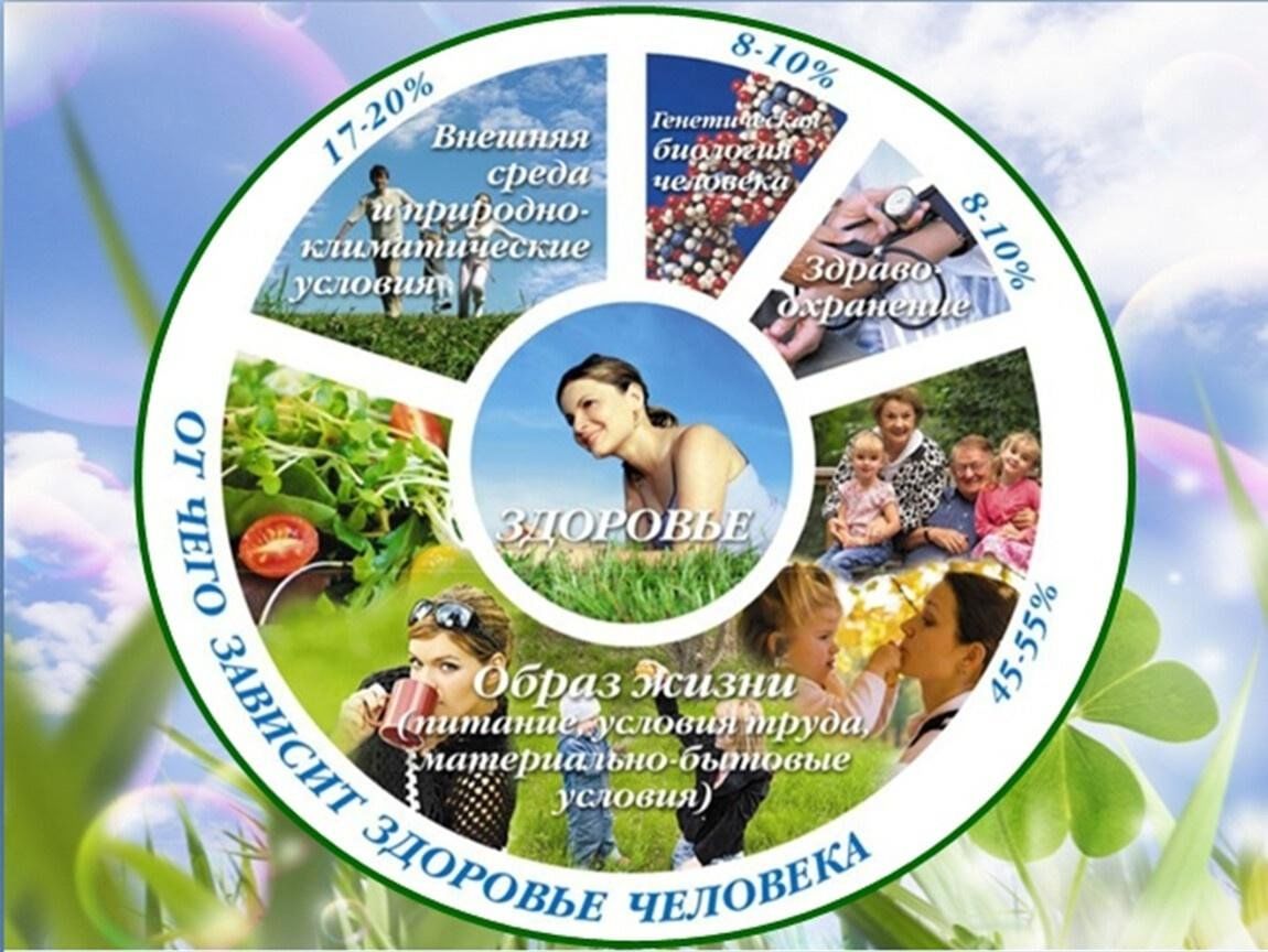 Картинки по здоровью
