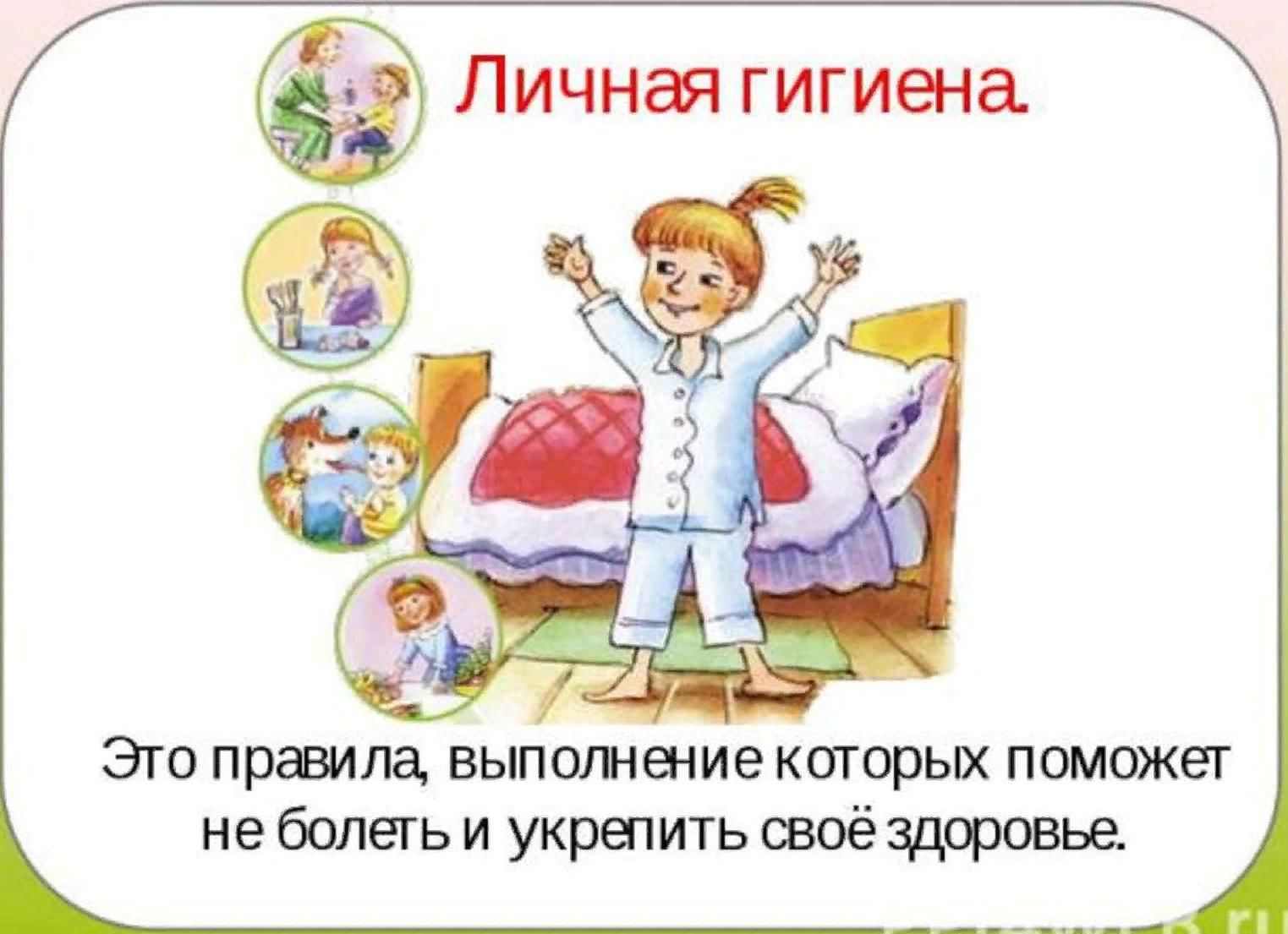 Проект по окружающему миру личная гигиена