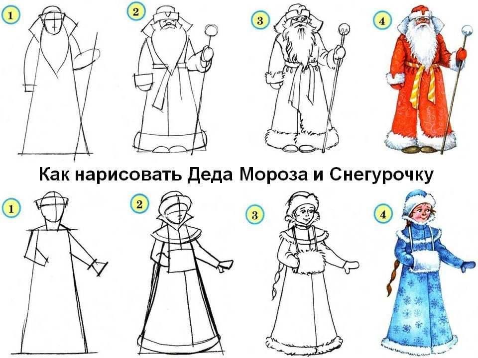 Снегурочка рисунок простой