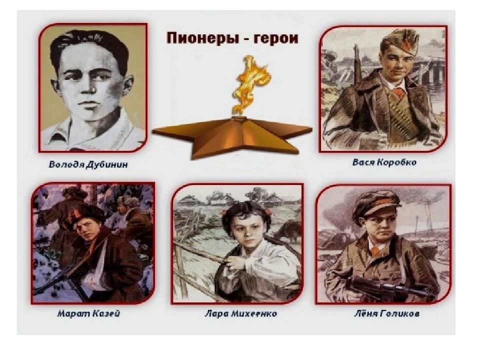 Классный час пионеры герои для начальной школы с презентацией