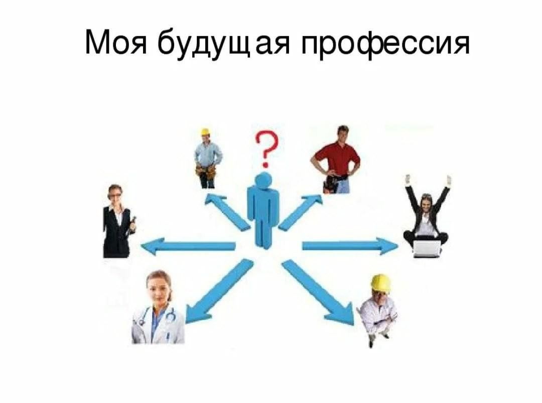 Правильный выбор профессии. Выбор профессии. Выбор профессии картинки. Профориентация выбор профессии. Выбор будущей профессии.