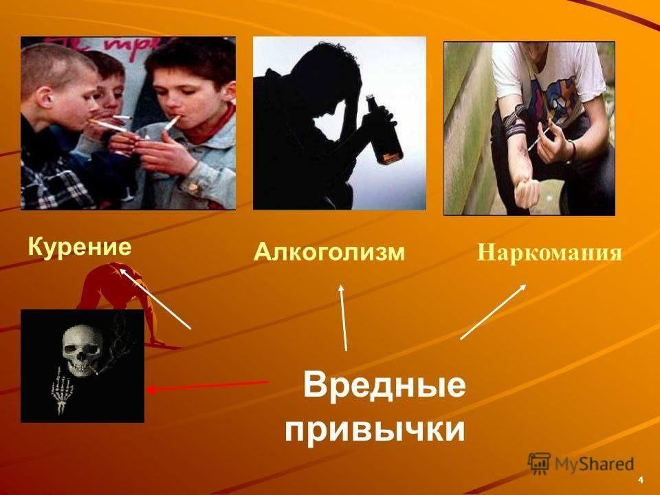 Вредные привычки подростков презентация