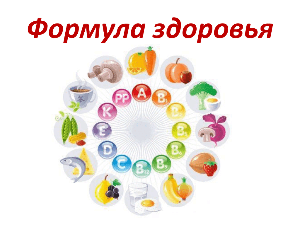 Витамины и здоровье человека проект
