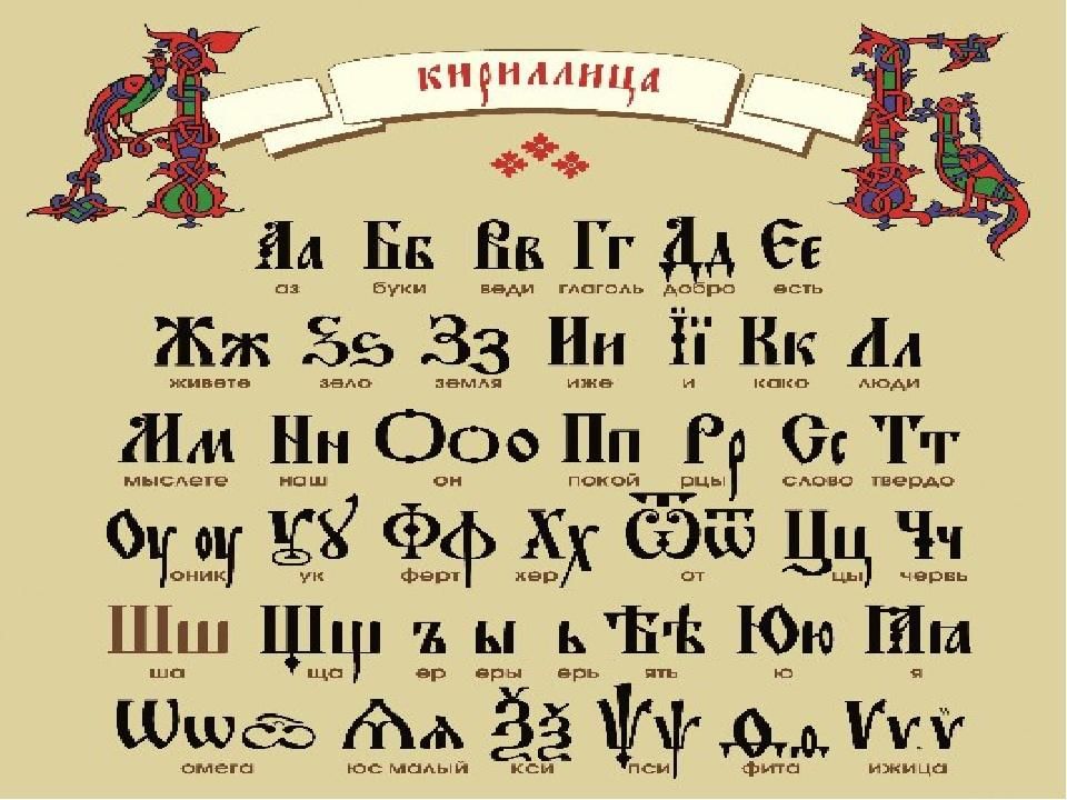 Язык и письменность. 24 Мая день славянской письменности и культуры кириллица. День славянской письменности и культуры алфавит кириллица. Зарянская письменность. День славянской письменно.