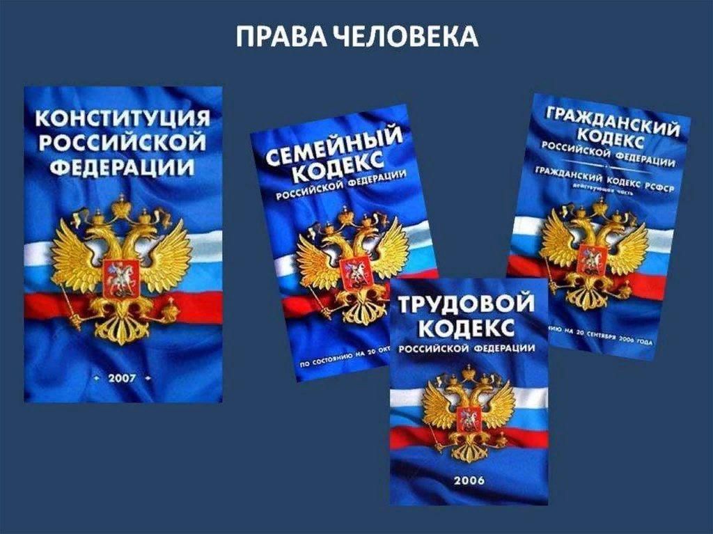 Человек в праве. Права человека. Нрав человека. Права человека в России. Кодекс прав человека.