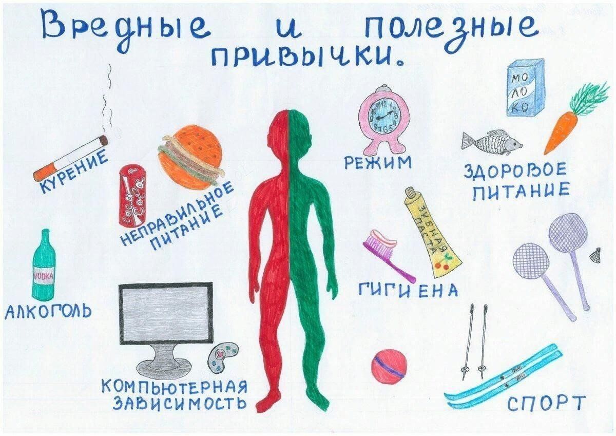 Беседа «Полезные и вредные привычки» 2023, Гудермесский район — дата и  место проведения, программа мероприятия.