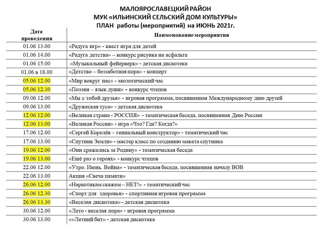 День города стерлитамак план мероприятий