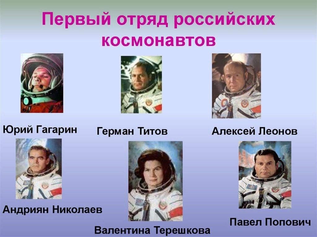 Сколько было первых космонавтов. Первые космонавты России. Первый отряд Космонавтов. Отряд первый отряд Космонавтов.