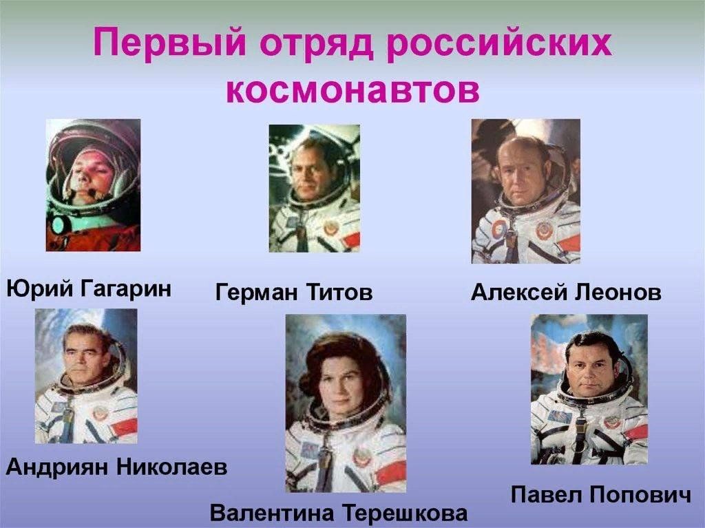 20 первых космонавтов