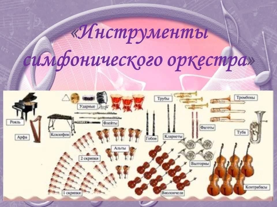 Инструменты симфонического оркестра фото и названия