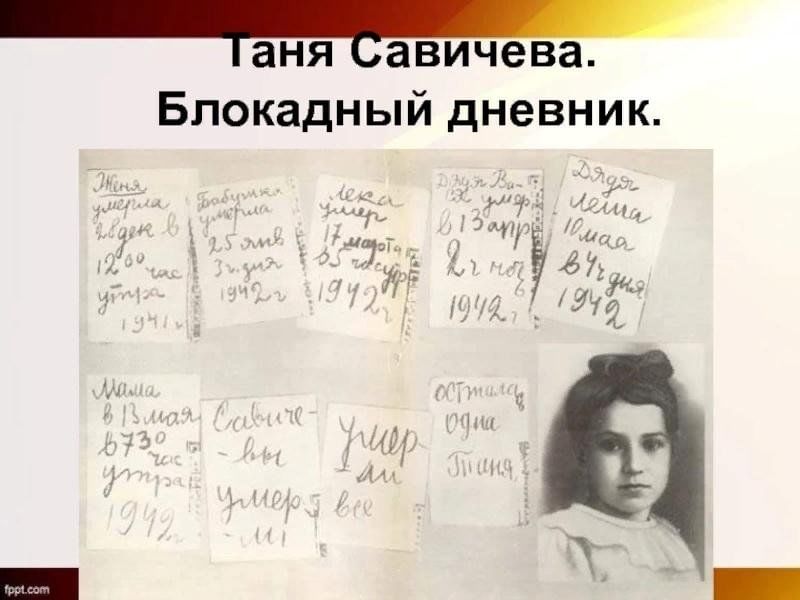 Блокадный дневник. Таня Савичева блокада Ленинграда. Блокадный Ленинград дневник Тани Савичевой. Дневник Тани Савичевой из блокадного Ленинграда. Блокада Ленинграда Таня Савичева дневник.