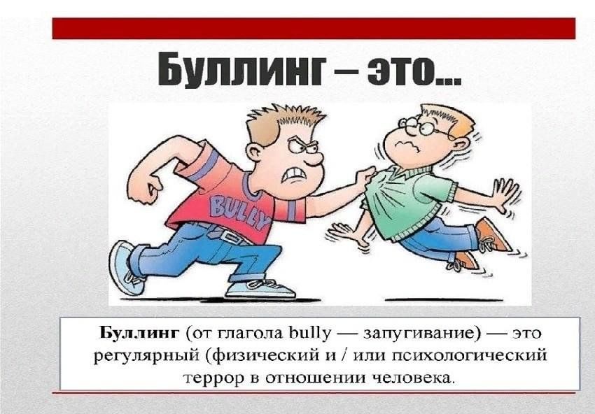 Проект на тему современный буллинг в школе