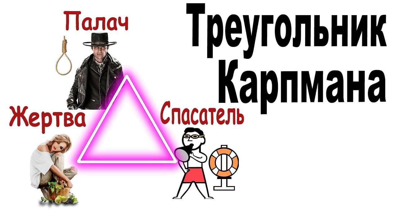 Треугольник Карпмана или как мы создаем деструктивную семью» 2021,  городской округ Солнечногорск — дата и место проведения, программа  мероприятия.