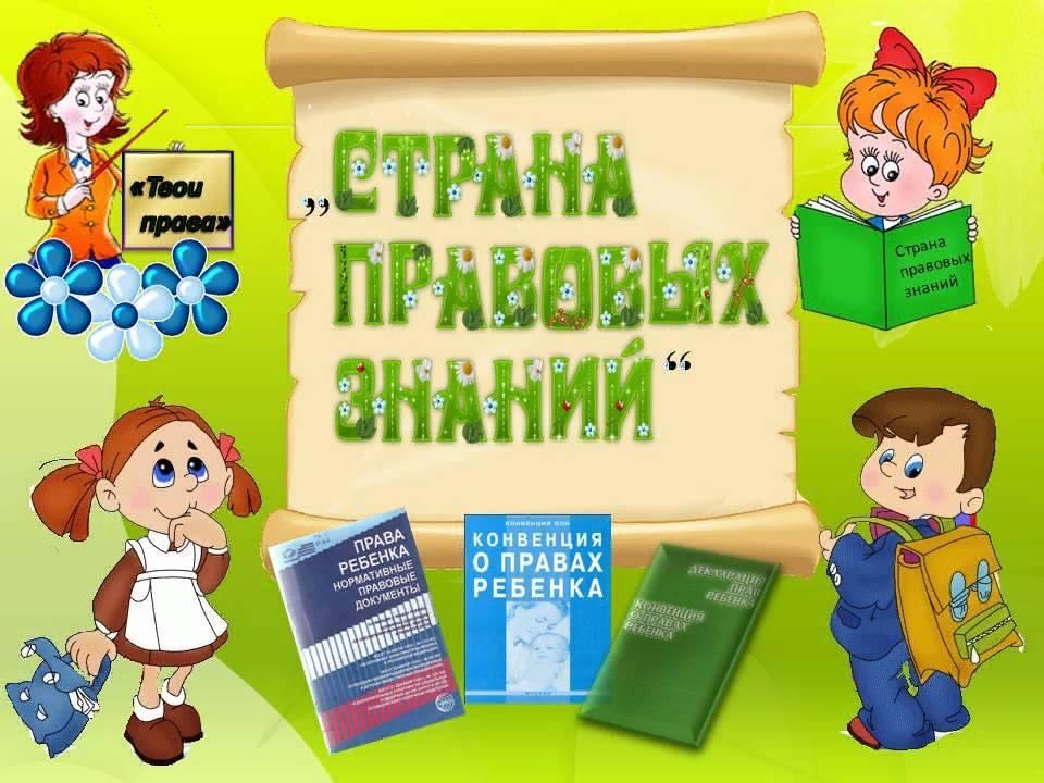 Викторина по правам ребенка для начальных классов презентация