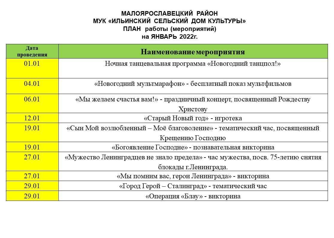 Мероприятия 2022. Мероприятия на январь 2022. План мероприятий на январь 2022. План мероприятий на январь в библиотеке на 2022 год. План мероприятий на 14 января.