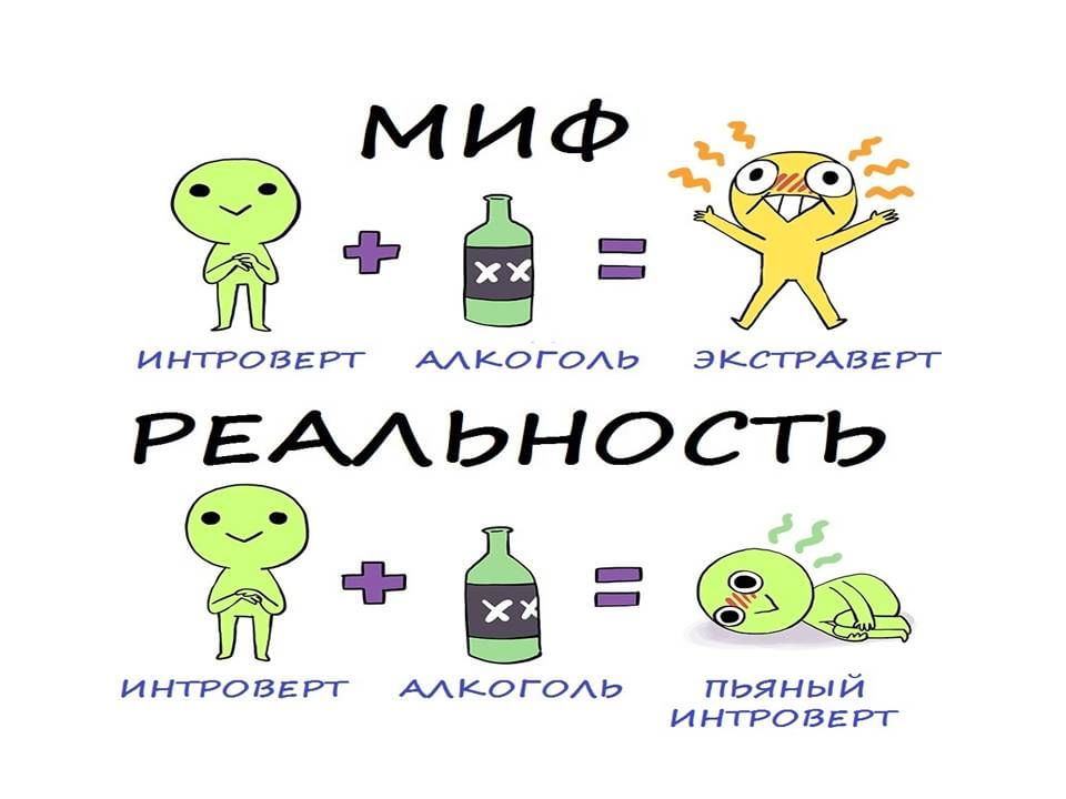 Кредиты мифы и реальность презентация