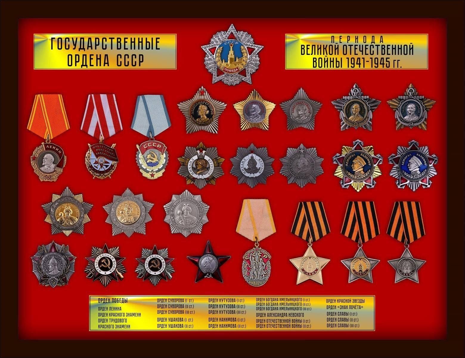 Ордена ссср фото и названия Экскурсия "Геральдика государства Российского" 2023, Кизляр - дата и место прове