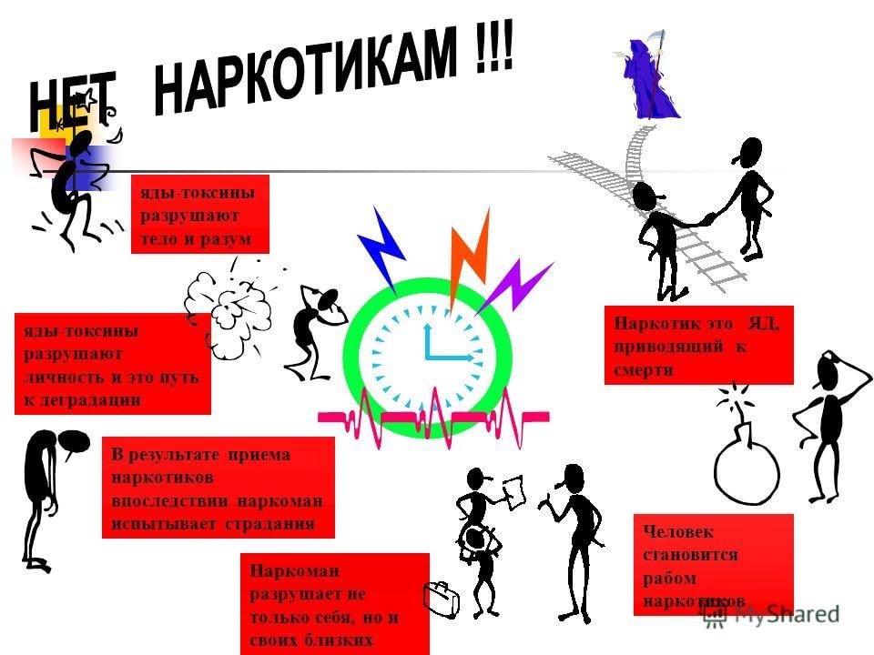 Классный час по наркомании. Против наркотиков. Презентация против наркотиков. Профилактика наркомании. Профилактика наркомании плакат.