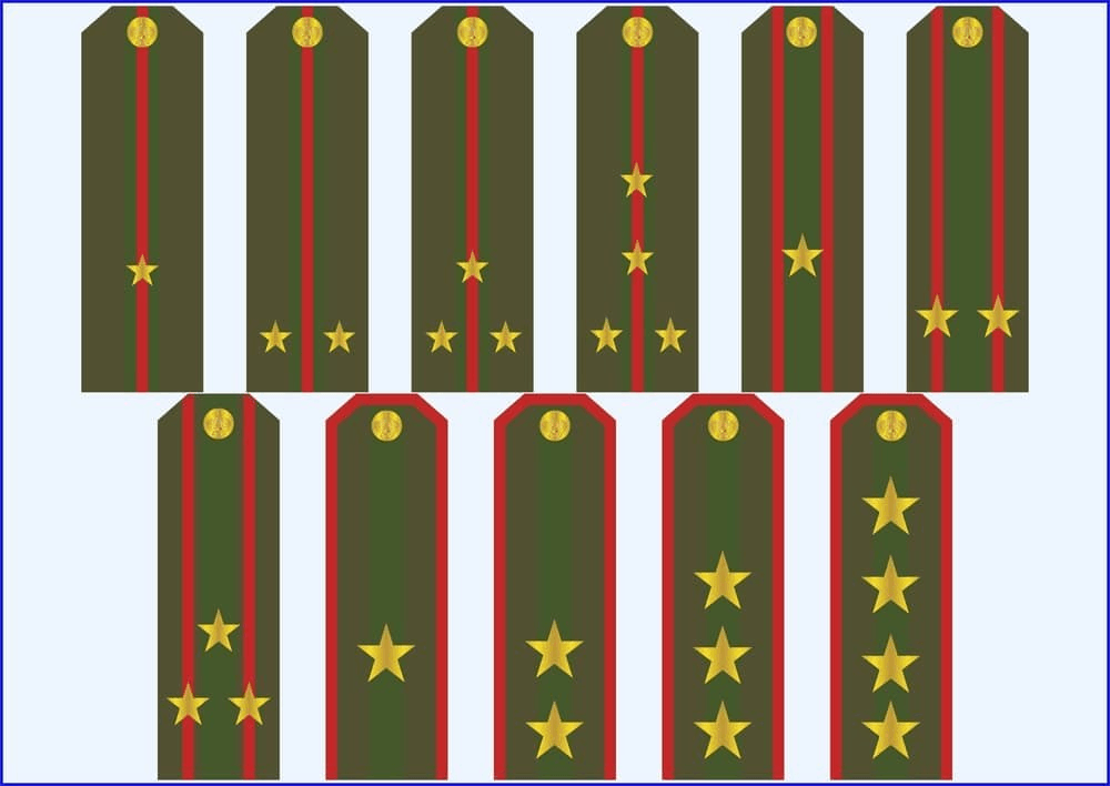 Картинки погоны российской армии