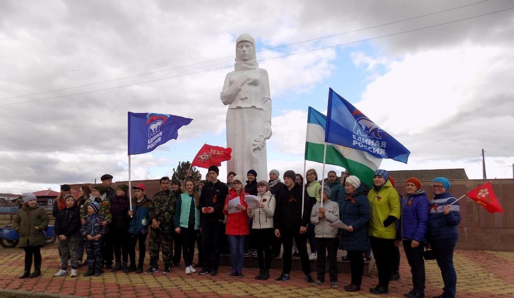 Погода в ногушах