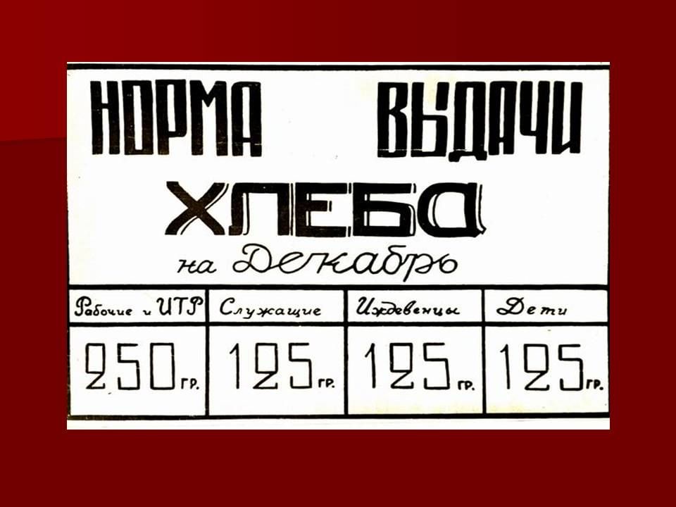 Карточка блокадный хлеб распечатать шаблон Программа "Хлеб, лед и кровь блокады." 2020, Саратовский район - дата и место пр