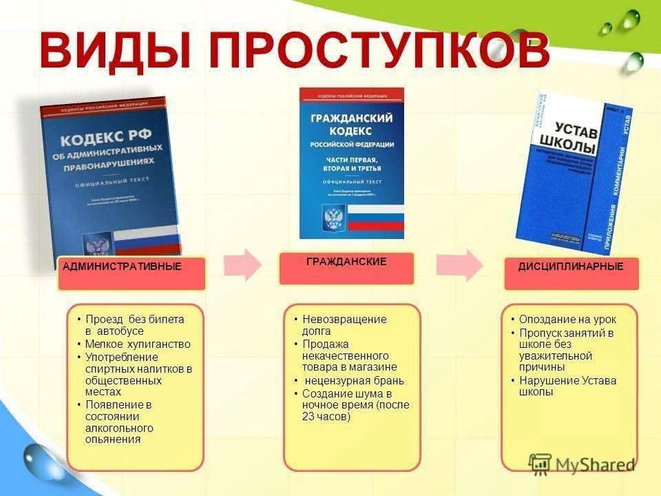 Картинки по профилактике правонарушений среди несовершеннолетних