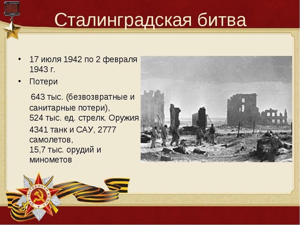 Ознакомьтесь со схемой и краткой информацией о ходе сталинградской битвы и определите роль