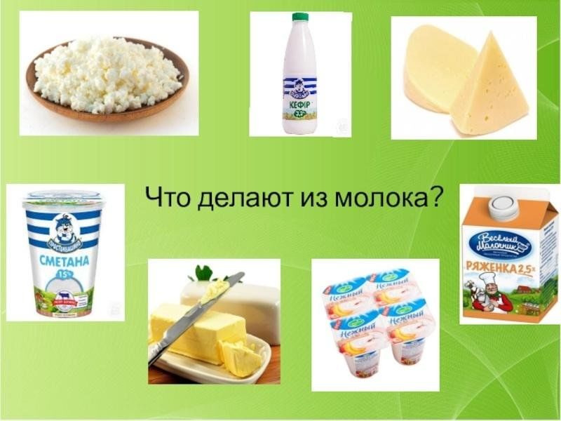 Где молочный. Что делают из молока. Что делалают из молока. Продукты из молока. Что делают из молока картинки для детей.