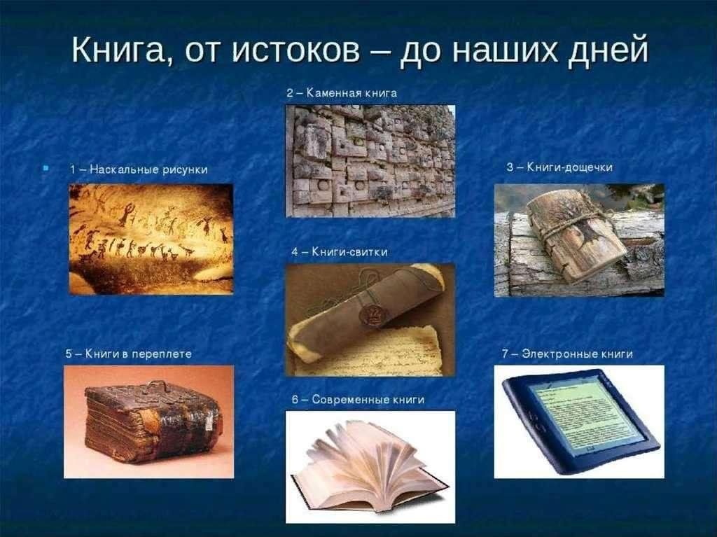 Как сделать проект по книге