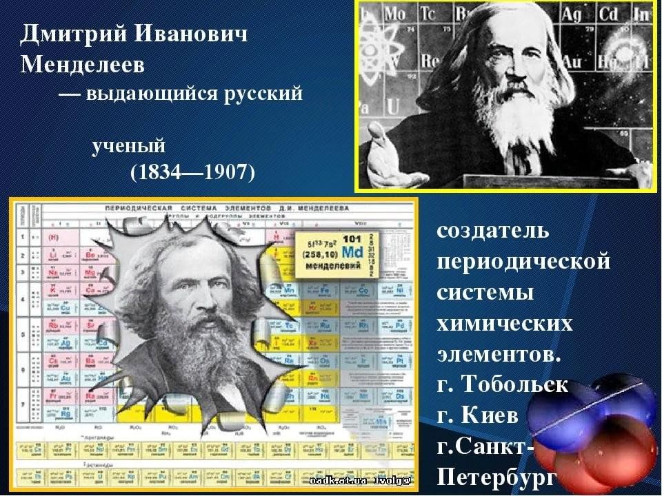 День менделеева