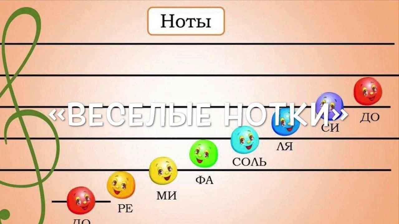 Гамма, звукоряд 2021, Старооскольский район — дата и место проведения,  программа мероприятия.