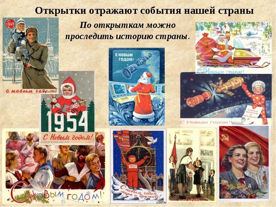 История открытки презентация