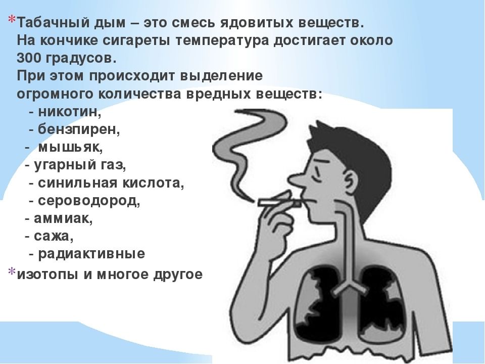 Запах сигарет в носу
