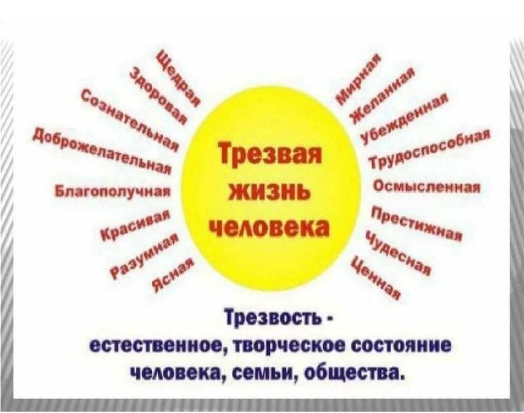 Приложение трезвости