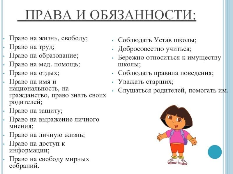 Привести примеры прав и обязанностей человека