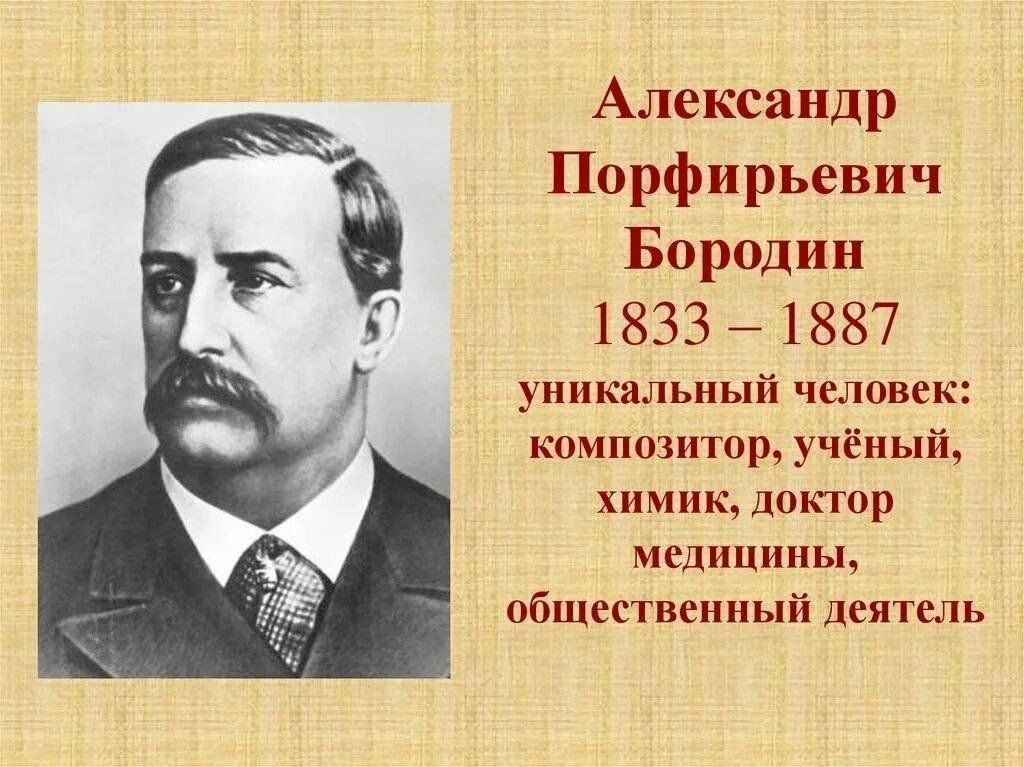 Какой композитор был известным химиком. А.П. Бородин (1833 – 1887).