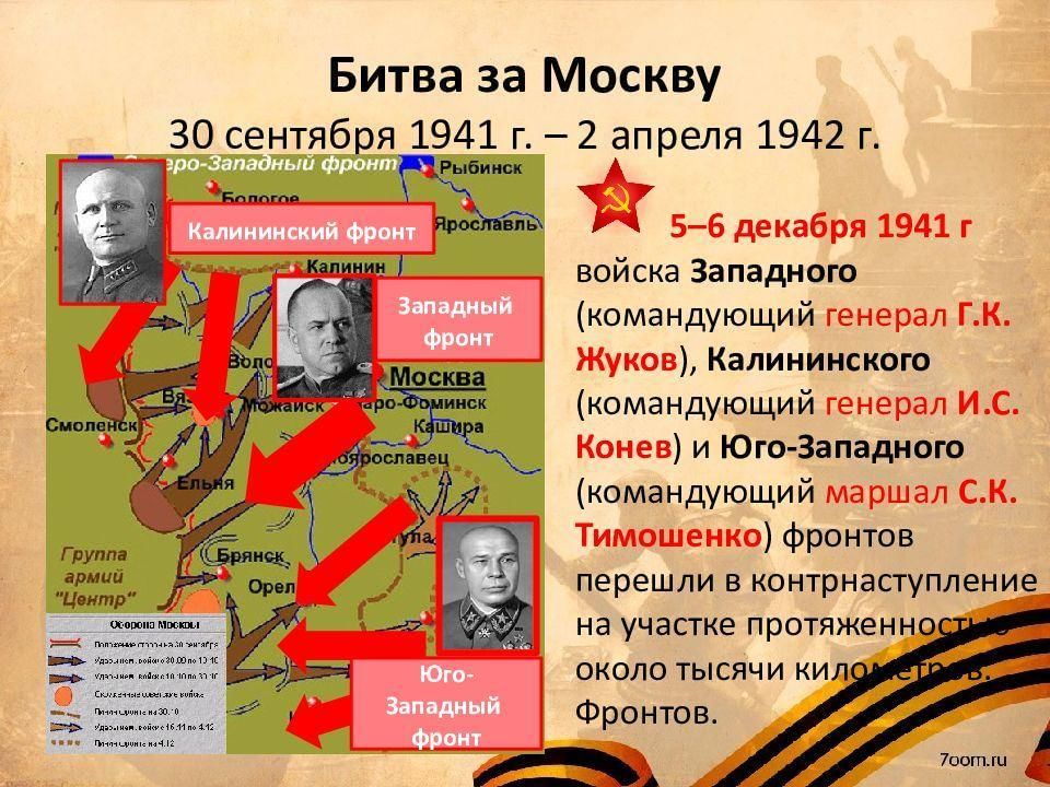 Московская битва презентация 10 класс