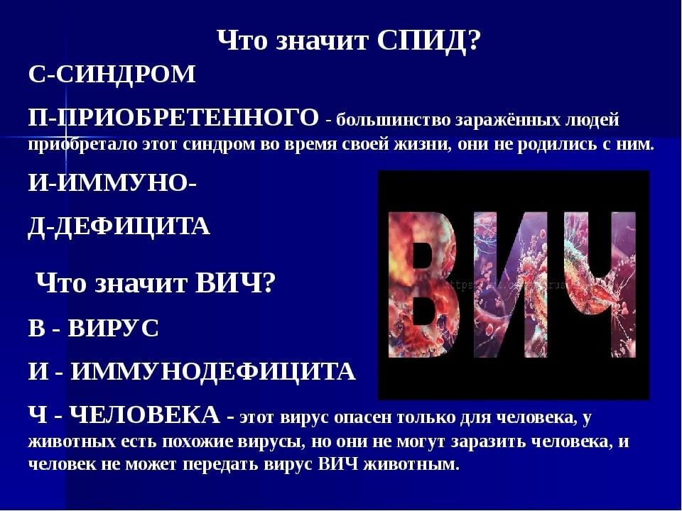 Презентация на тему вич спид