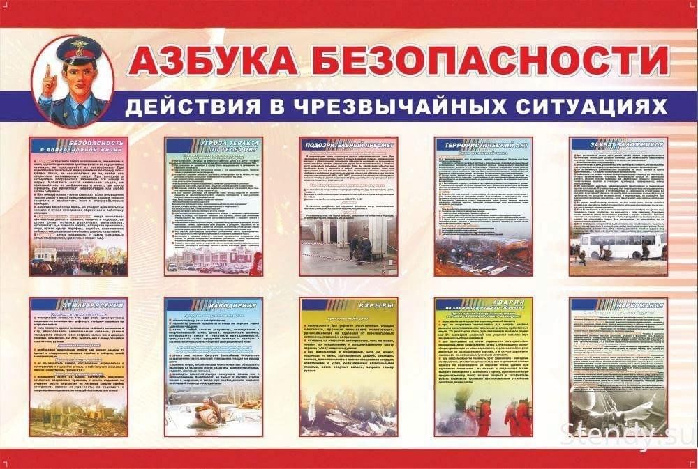 Гражданская оборона для начальной школы презентация