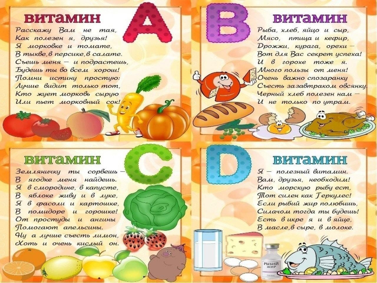 Полезные продукты для детей дошкольного возраста. Витамины для детей. Тема витамины для детей. Плакат витамины. Витамины в овощах и фруктах для детей.