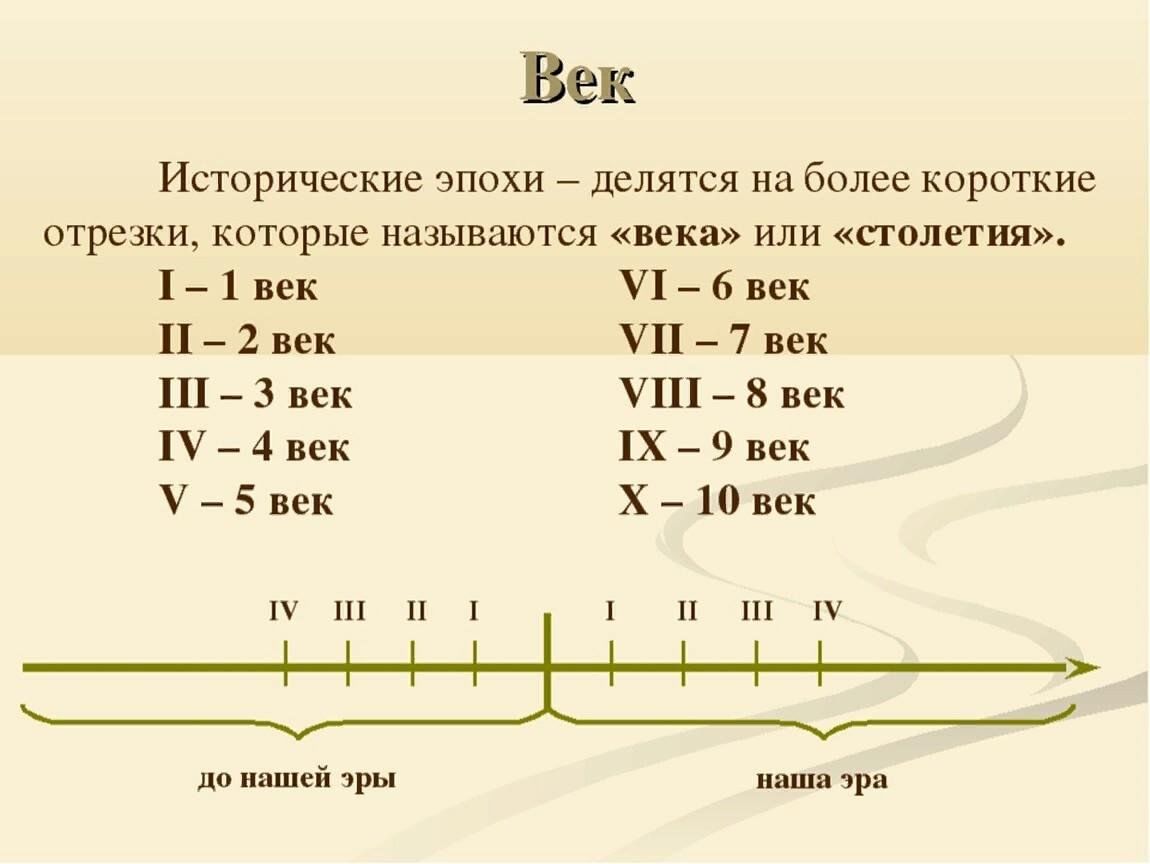 Xviii xxi какой век. Счет лет до нашей эры 5 класс. Счёт лет в истории 5 класс. Задачи по истории 5 класс счет лет в истории. Счет лет в истории века.