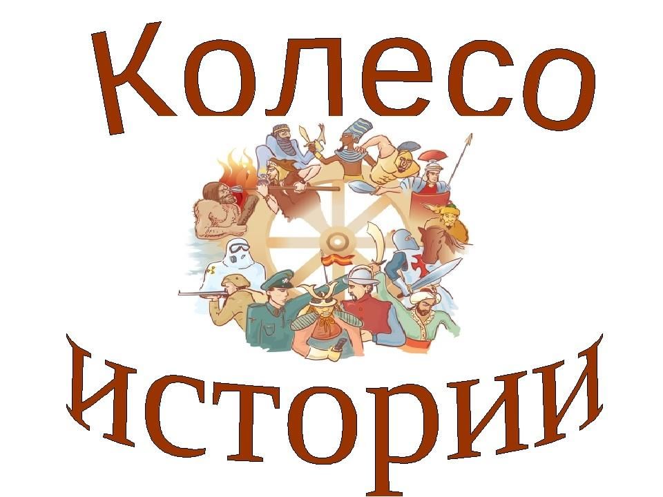 Картинка история и обществознание