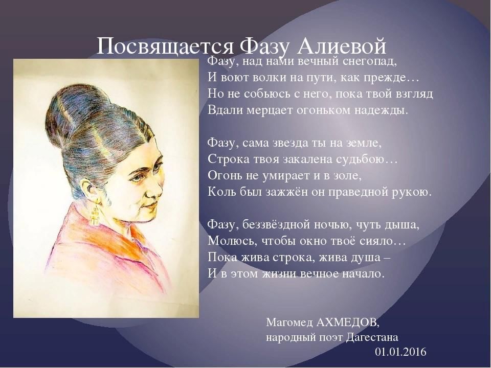 Фазу алиева презентация