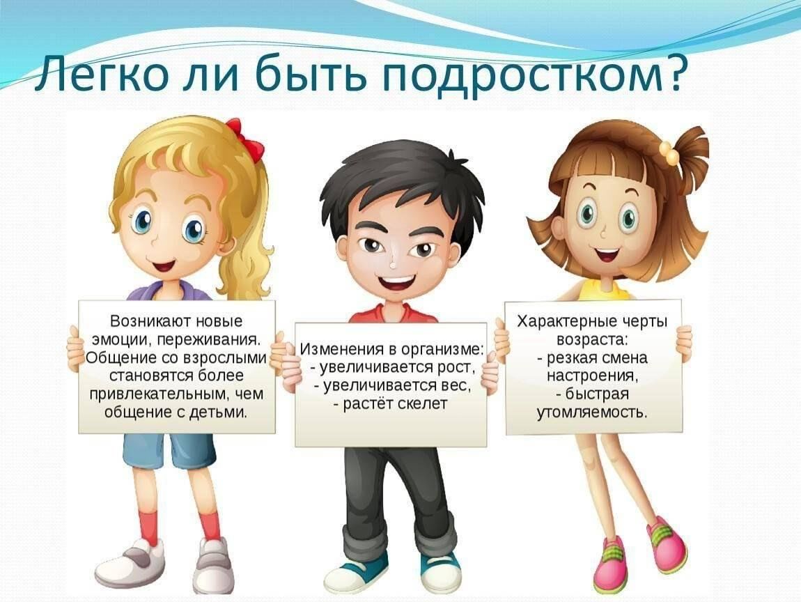 Презентация про подростков