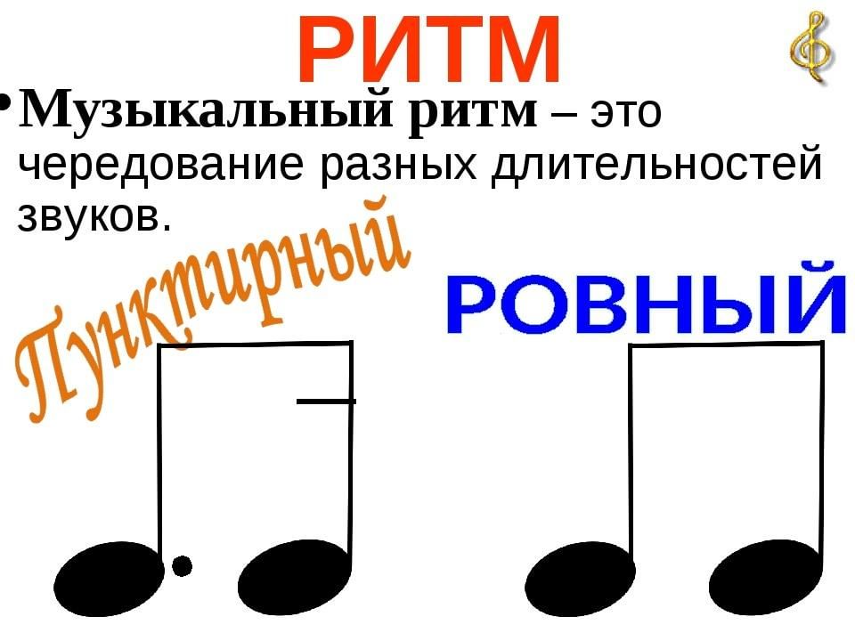 Ритм темп в музыке и в других видах искусства проект