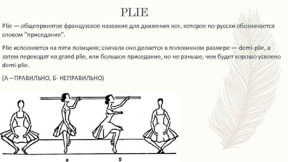 Движения в классическом танце названия с картинками