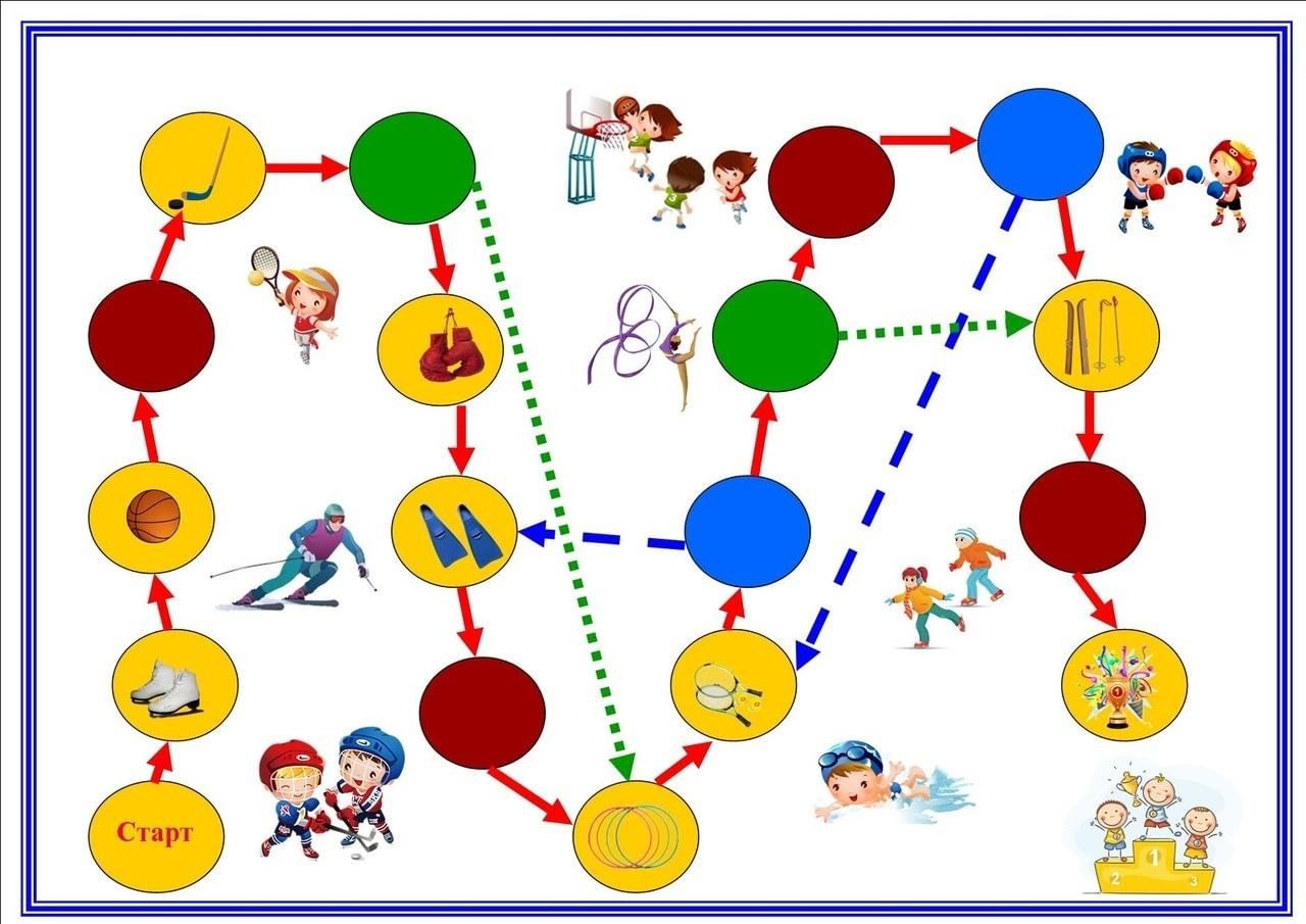 Дети схема. Спортивные ходилки. Игра ходилка спорт. Ходилки для детей старшей группы. Ходилка для детей средней группы.